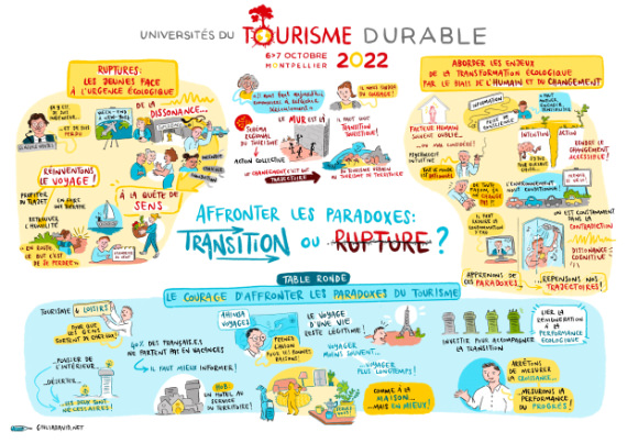 Synhtèse UTD Affronter les paradoxes visuel bande dessinée