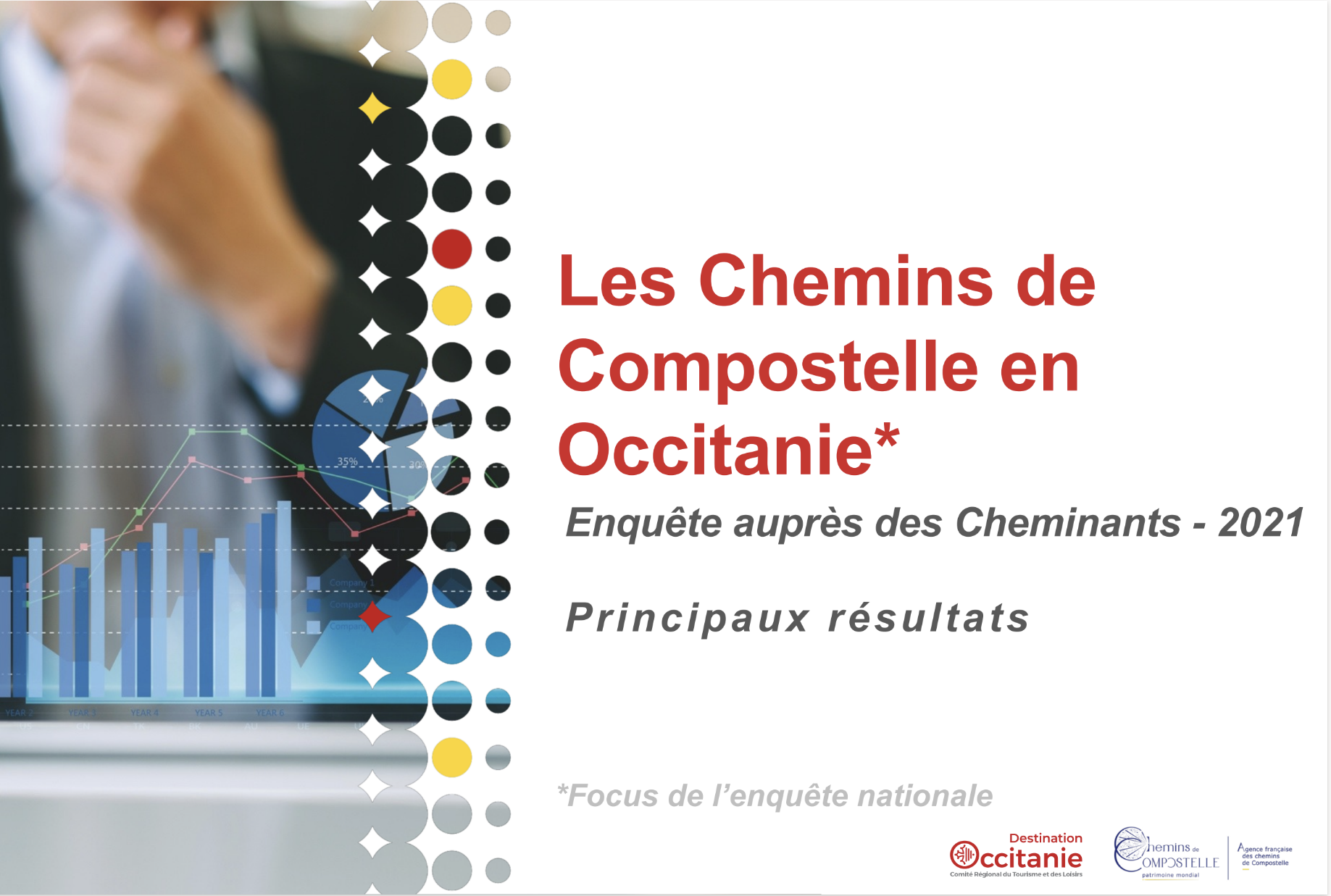 Image enquête sur les chemins de compostelle en Occitanie