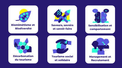 Catégories concours Resilient
