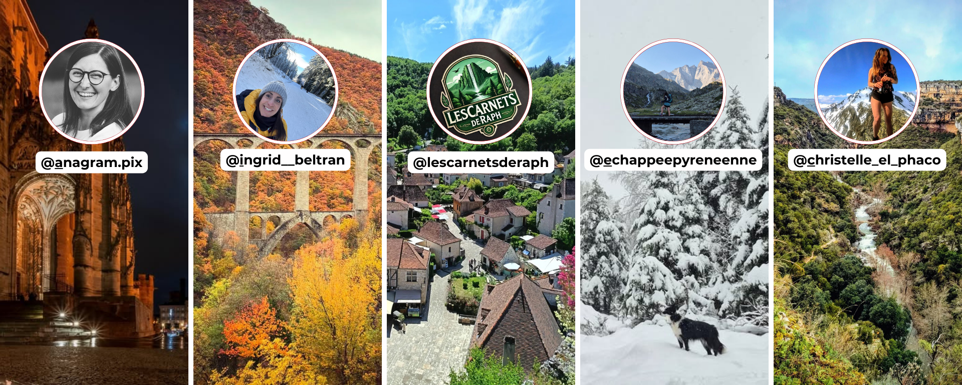 Présentation Blogs Trotters 2026